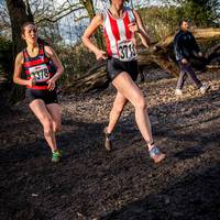 2017 Southern XC Champs - Women 204