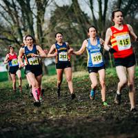 2019 Met League: Alexandra Palace - Women 42